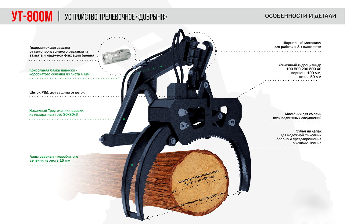 Устройство трелевочное УТ-800М